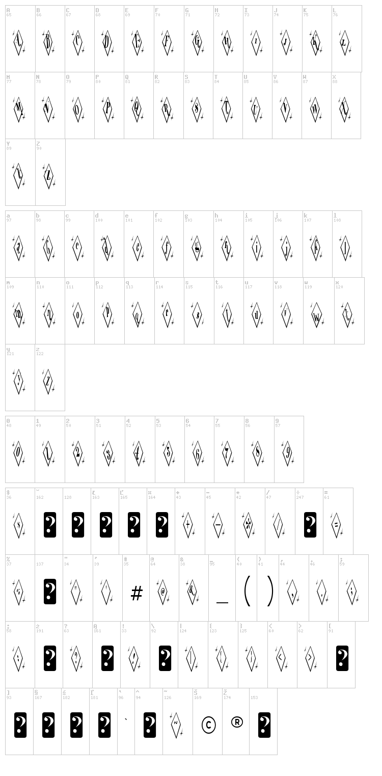 Terylene Top font map